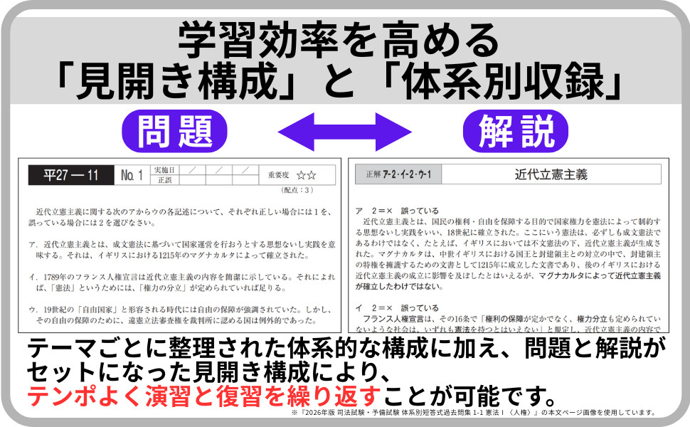 2026年版 司法試験・予備試験 体系別短答式過去問集 1-1 憲法Ⅰ〈人権